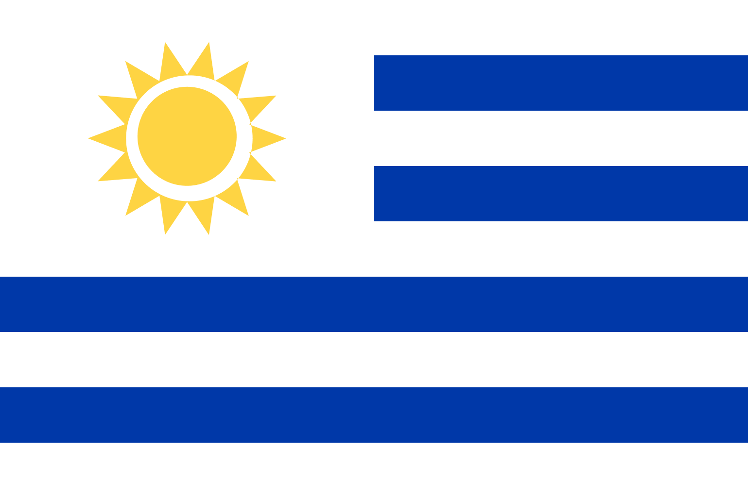 Uruguay